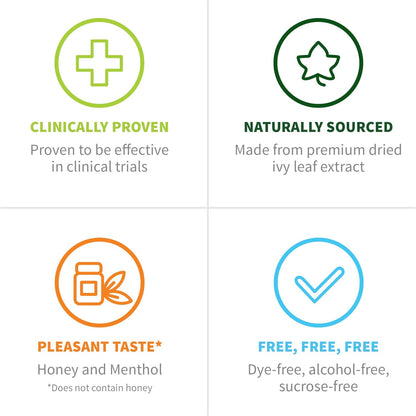 Helixia Prospan 止咳糖浆 200ml – 薄荷醇口味 – 经临床验证，可缓解和祛痰 – 天然来源，无色素，无蔗糖