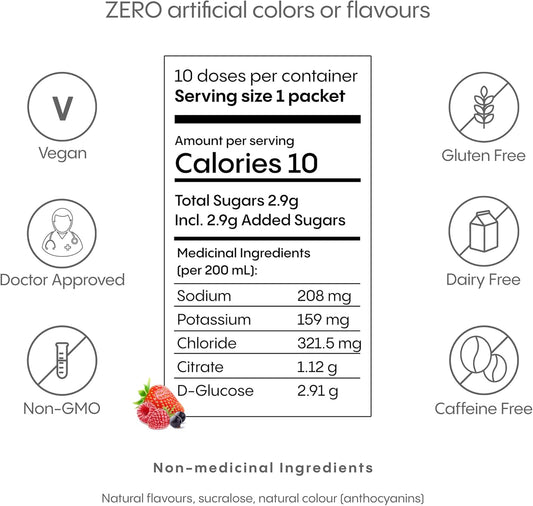 HydraLyte Electrolyte Powder, Berry Flavoured Hydration Powder - Flat, Accelerates Fluid and Electrolytes, Great For All Ages, Oral Rehydration Solution - 20 Count (Twin Pack)