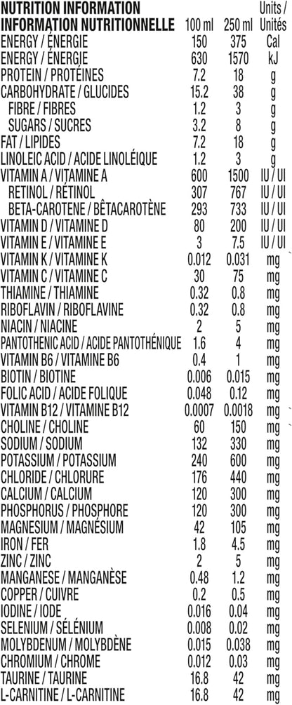 COMPLEAT 1.5 卡路里/毫升，含真正食物成分，配方液體飲食，24 盒，6.5 公斤