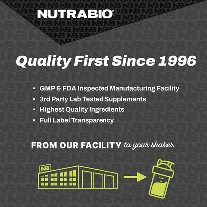 NutraBio Pure Micronized Creatine Monohydrate Powder Supplement, Unflavored, (300 g)