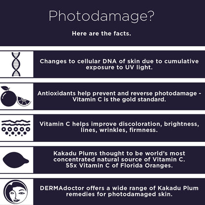 DERMAdoctor Kakadu C Face Creme, 1 ounces (20220-7)