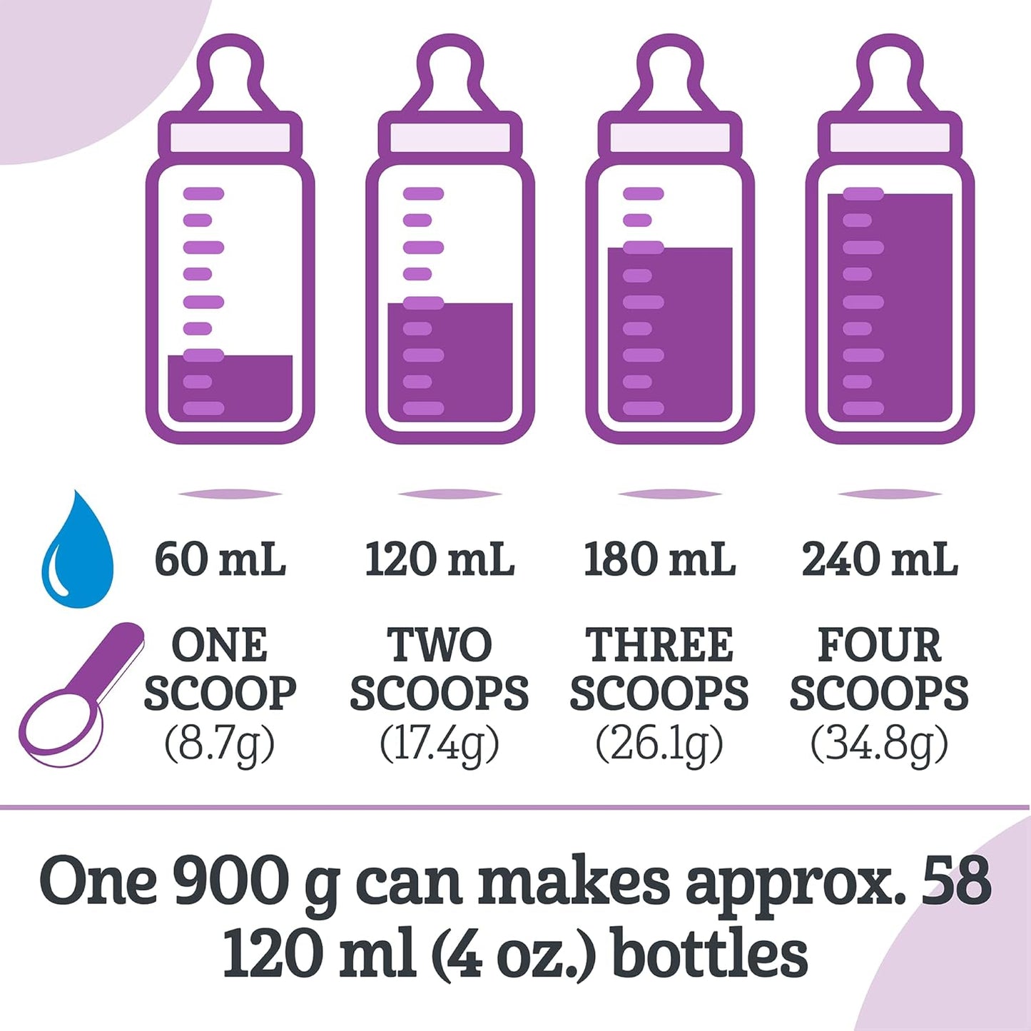 GOOD START 第 1 阶段，粉末，900 克，4 支装