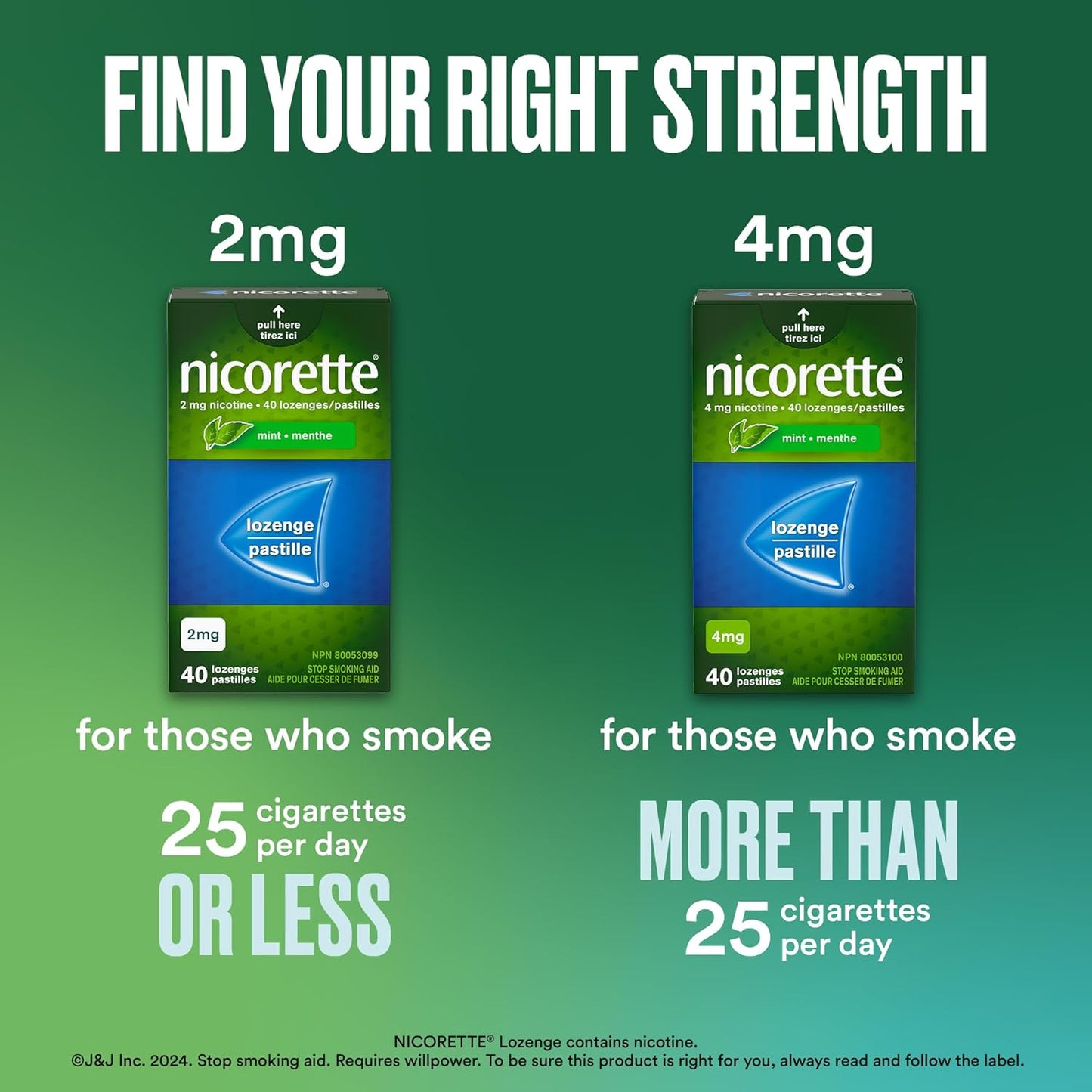 Nicorette Fruit 4mg Lozenges, Quit Smoking Aid, NRT, Nicotine Replacement Products, Craving Relief, Fruit Flavoured, 160 Pack