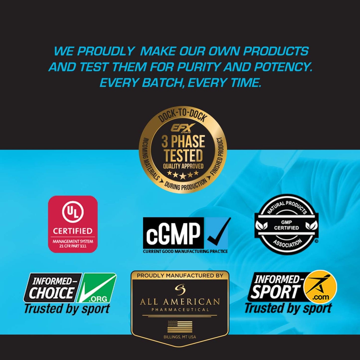 EFX Sports Kre-Alkalyn | PH 值校正肌酸一水合物 | 多项专利配方，增强力量，锻炼肌肉，提升运动表现，不腹胀，不积水 - 192 粒胶囊