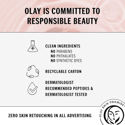 Face Moisturizer by Olay Regenerist Whip Vitamin B3, Niacinamide and Sunscreen SPF 25, 50 g