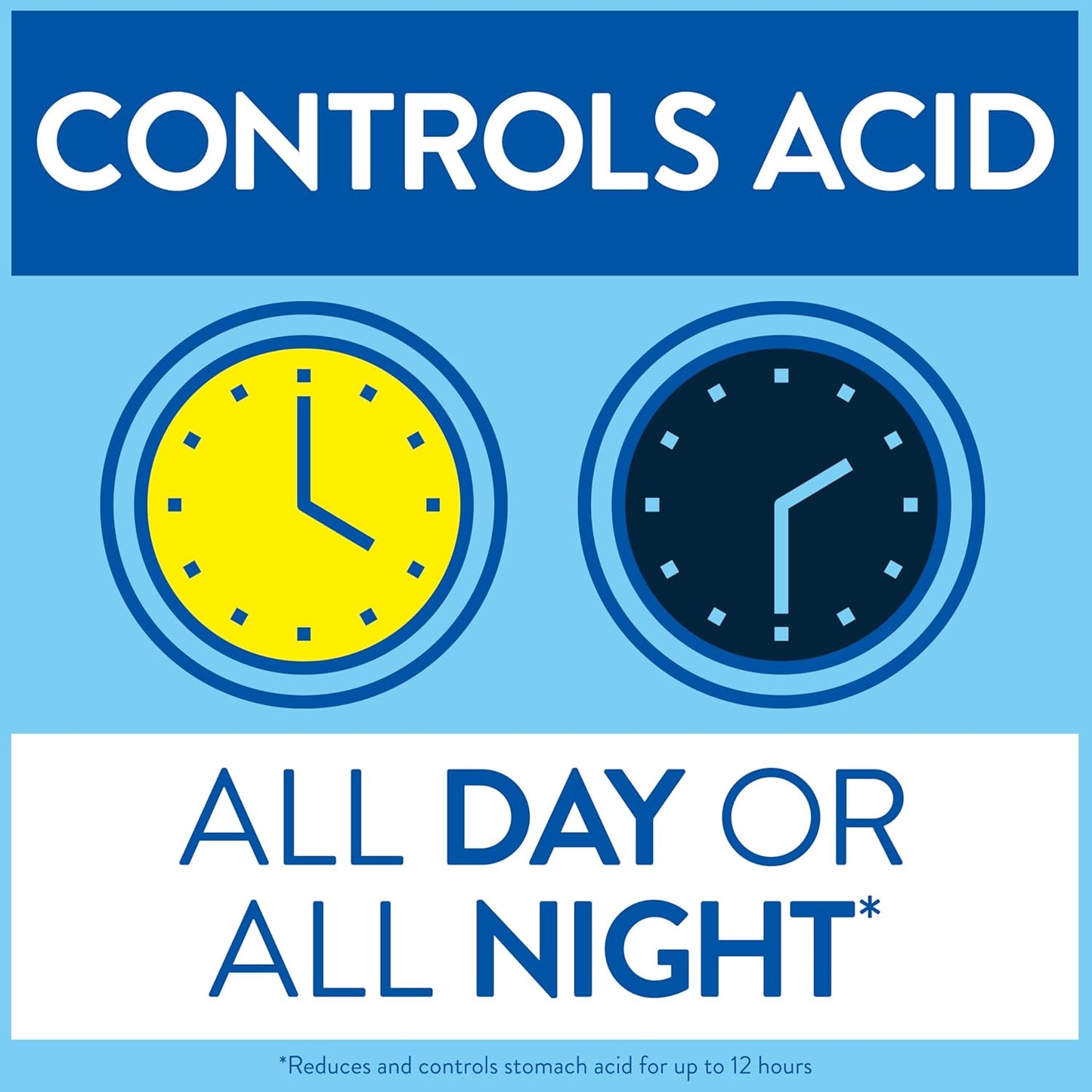 Pepcid Acid Controller Original Strength Tablets, Acid Reducer for Heartburn, Acid Reflux and Upset Stomach Relief, 60 Tablets