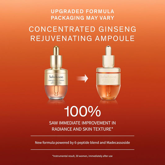 Sulwhasoo Concentrated Ginseng Rejuvenating Ampoule- Korean Ginseng & Peptide Treatment for Wrinkles & Firmness, Helps Soothes Skin & Improves Skin Condition, 0.67 fl. oz.