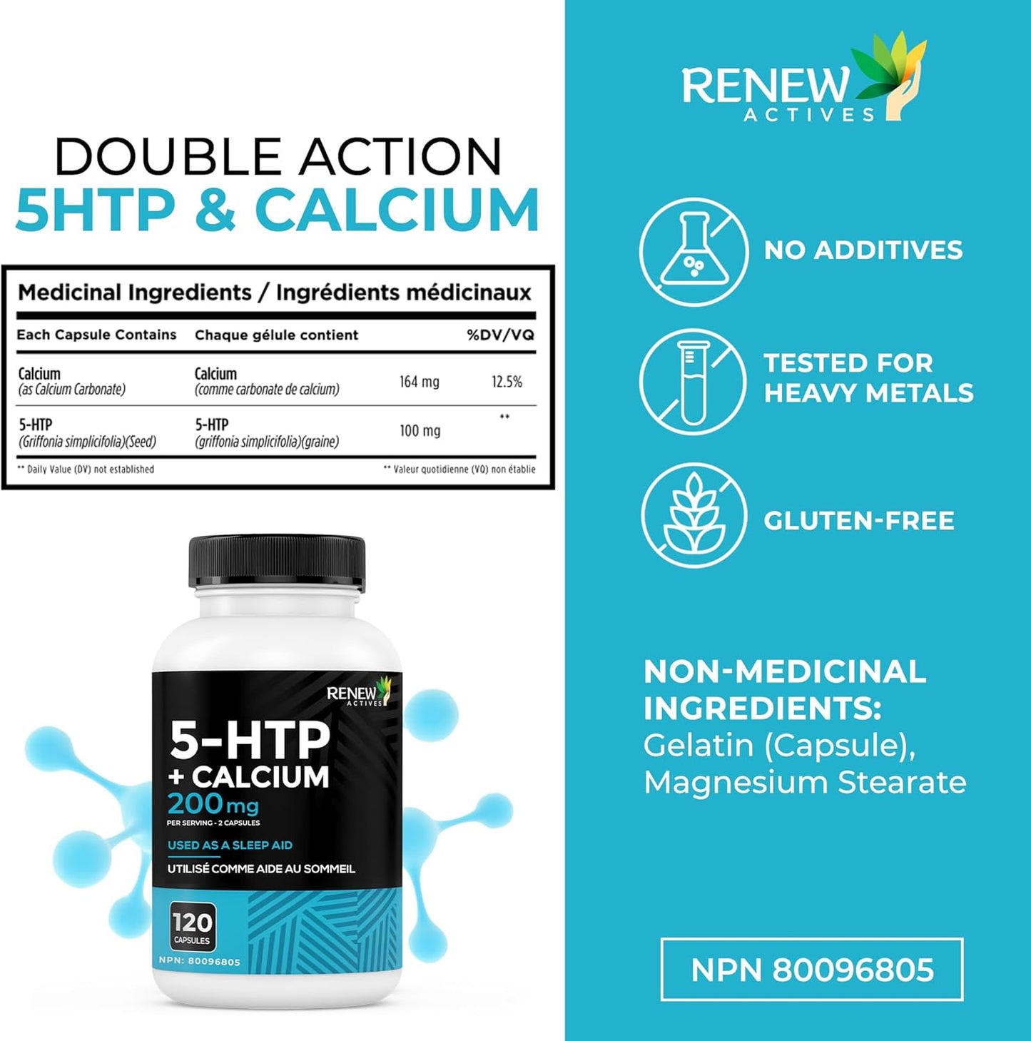 RENEW ACTIVES 5-HTP 200MG 和 328MG 鈣補充劑，每 2 粒膠囊 - 天然助眠劑，促進情緒平衡和放鬆 - 有助於維持骨骼和肌肉健康 - 加拿大製造 - 120 粒膠囊