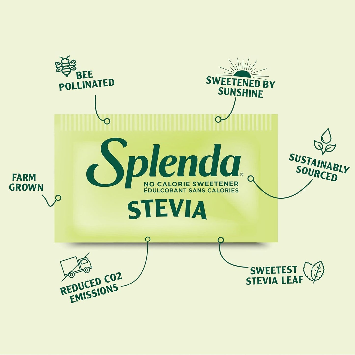 SPLENDA Stevia No Calorie Sweetener, Sugar Substitute Packets, 400 Count (Pack of 1)