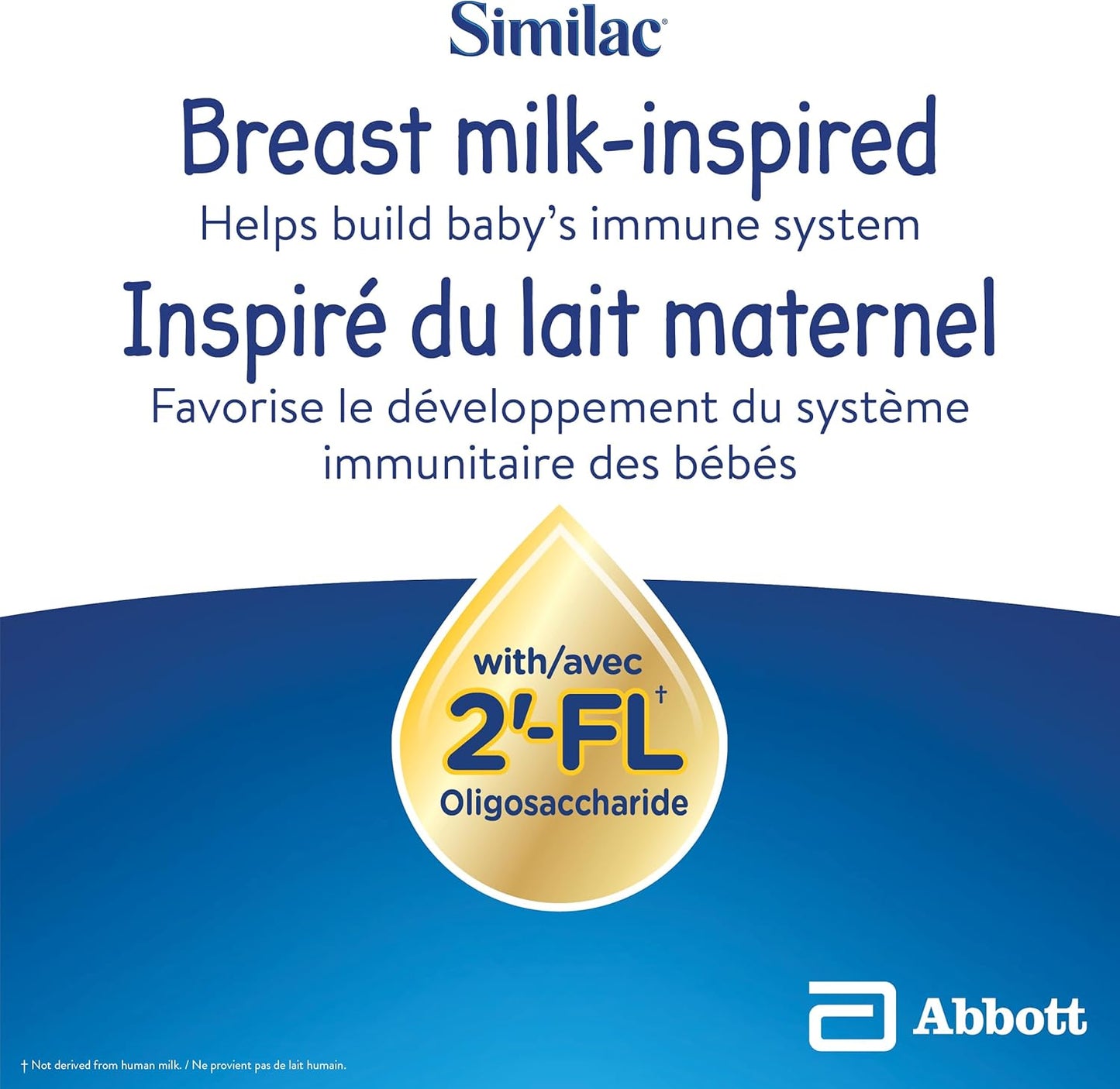 Similac Pro-Advance Step 1, Baby Formula, Our Closest Formula to Breast Milk with 2’-FL, Easy To Digest, 0+ Months, Powder, 859 g