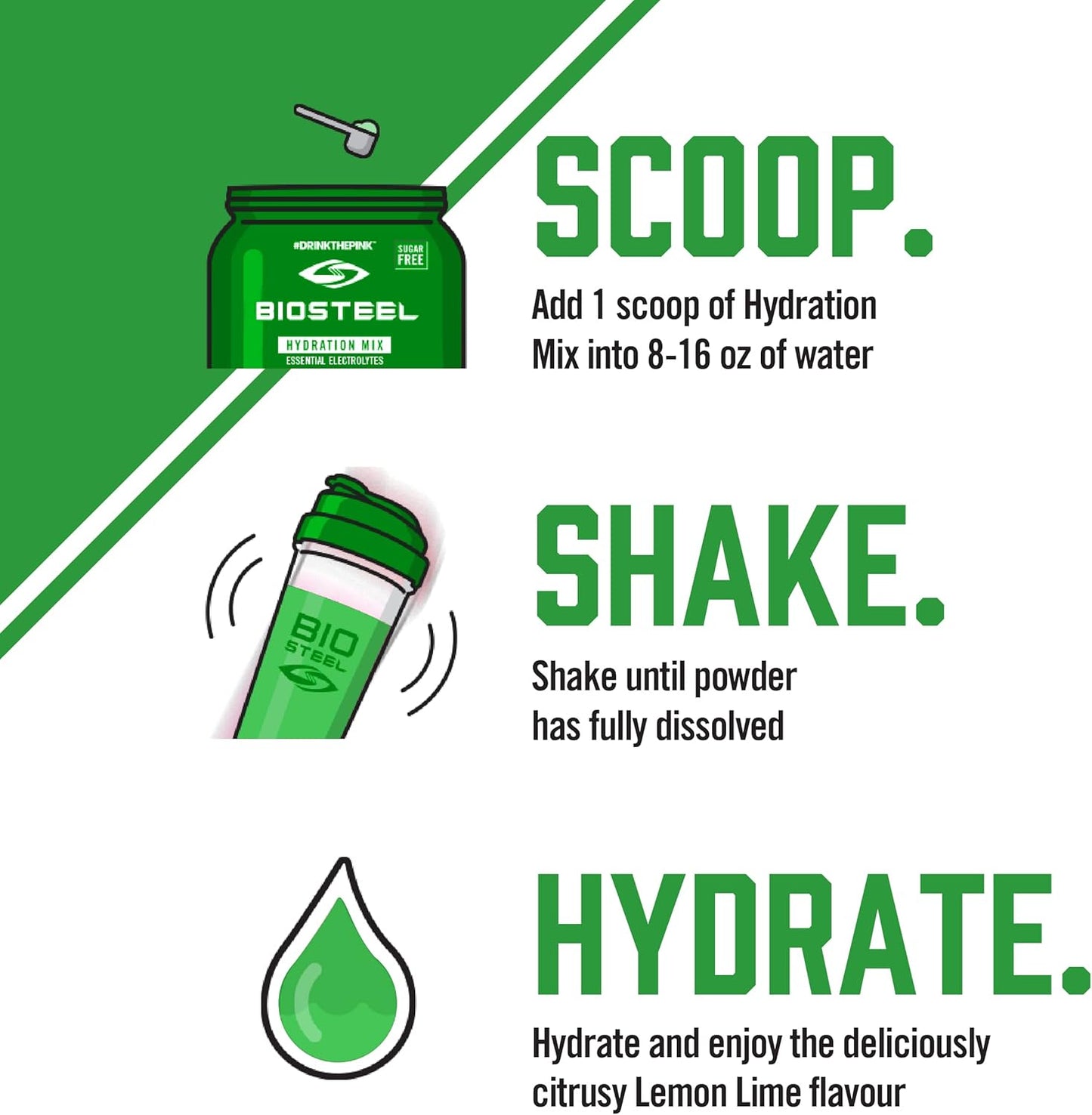 BioSteel 补水混合浆果+柠檬青柠套装（每套 20 份），零糖补水饮料混合物