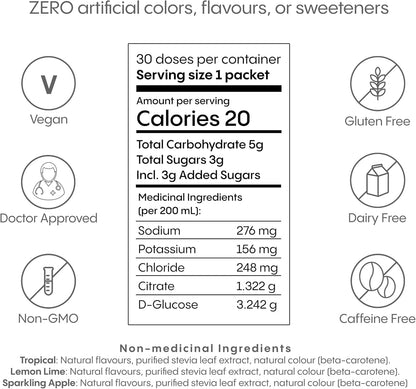 HydraLyte Electrolyte Powder, Low Sugar Electrolyte Packets Designed for Rapid Hydration, Safe Hydration for All Ages - Made with All Natural Ingredients, 30 Servings, Tropical Variety