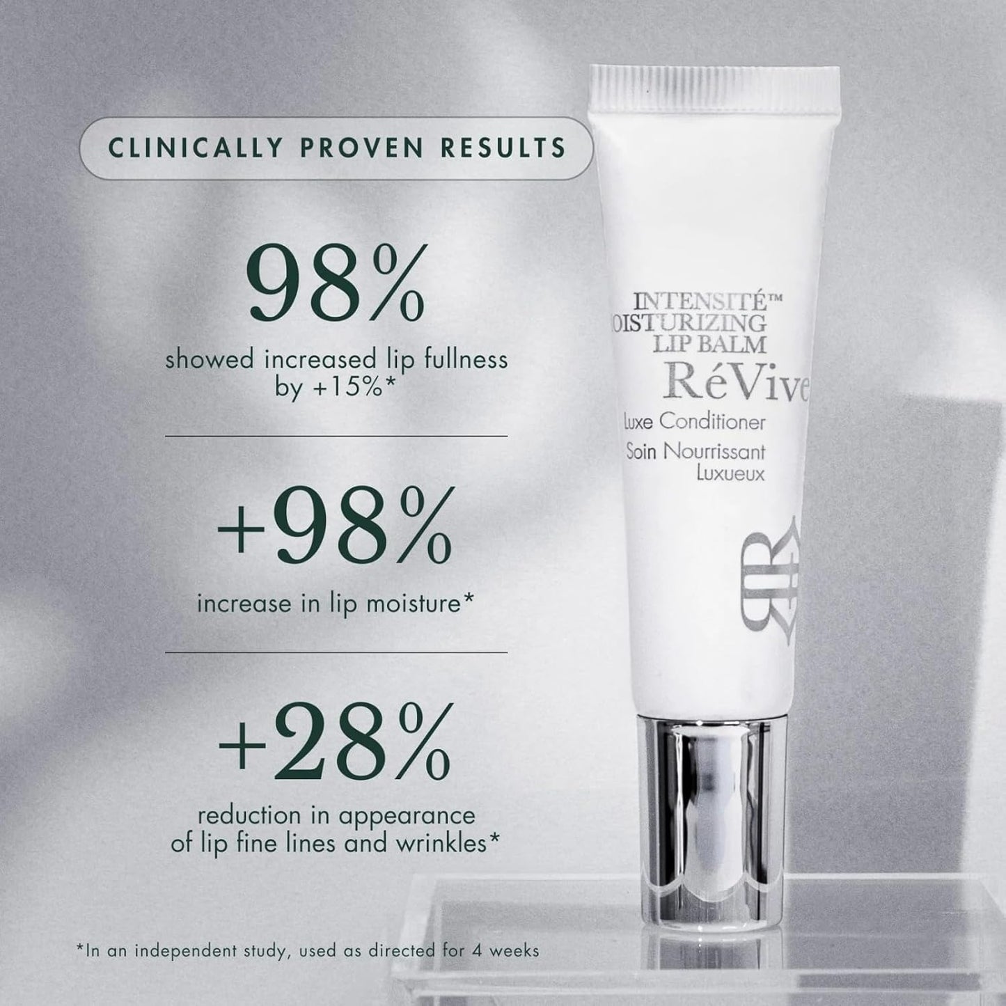 Revive 強效保濕唇膏（男女通用）- 0.33 盎司潤唇膏