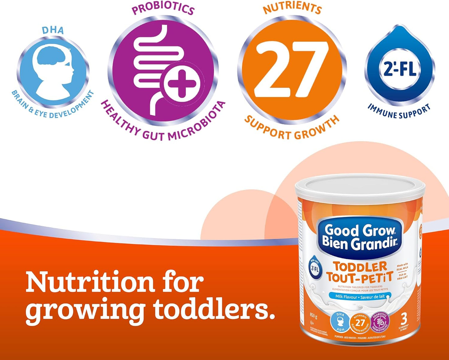 GOOD START Stage 3 Nutritional Toddler Drink, 12+ months, Milk Flavour, 850 g, Packaging May Vary