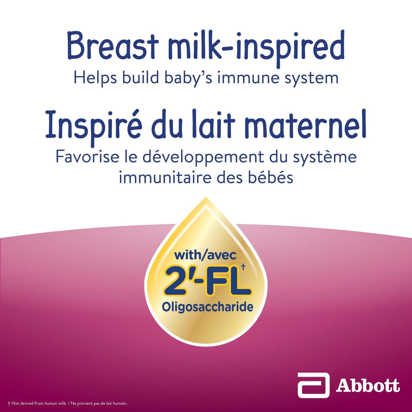 Similac Total Comfort, Baby Formula, Tummy-Friendly, Easy To Digest, Now With Breast Milk-Inspired Innovation 2’-FL, 0+ Months, Powder, 570 g, 570 G