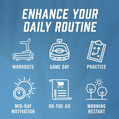 BioSteel Sports 加拿大制造无糖运动饮料 | White Freeze | 500毫升 12瓶装，含5种必需电解质，助您达到最佳补水效果