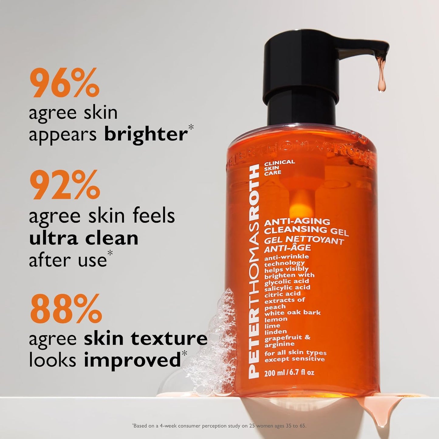 Anti-Aging Cleansing Gel by Peter Thomas Roth for Unisex - 6.7 oz Cleanser