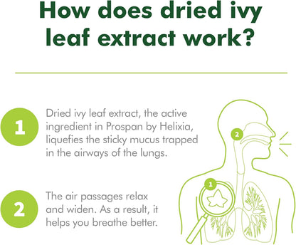 Helixia Prospan 天然止咳糖浆，含常春藤叶提取物 - 祛痰，帮助消除粘液和痰 - 成人止咳缓解（100毫升）