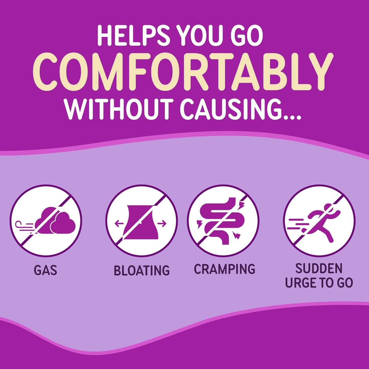 RestoraLAX Powder Laxative, Effective Relief, No Taste, No Grit & Powder Laxative, Effective Relief, No Taste