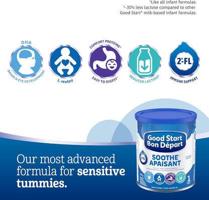 GOOD START SOOTHE 婴儿配方奶粉，0+ 个月，340 克，包装可能有所不同