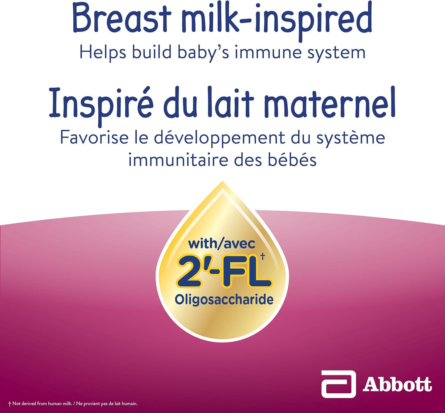 Similac Total Comfort 嬰兒配方奶粉，親膚易消化，採用母乳啟發創新配方，2 英尺液體盎司（0+ 個月），奶粉，837 克