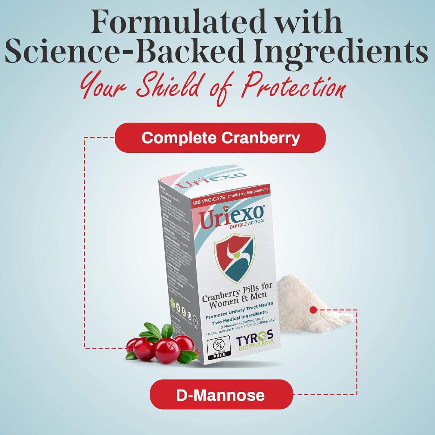 Uriexo Vegicaps - For Urinary Tract Infection (UTI), Antibiotic-Free, D-Mannose & Proanthocyanidins (PACs), Vegan, Gluten Free, GMO Free, Kosher & Halal, 120 count