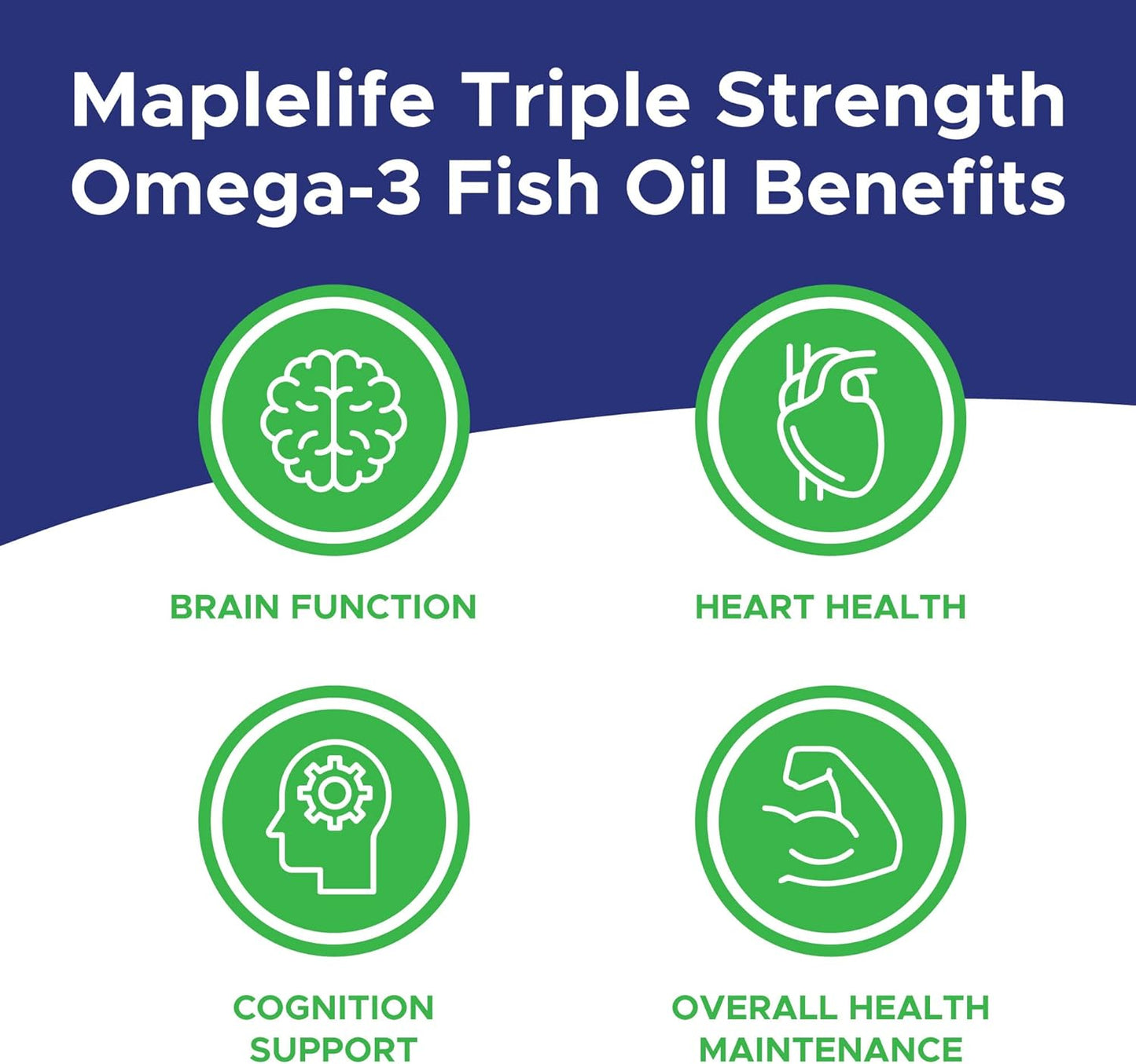 MapleLife Nutrition® - 三重强度 - Omega-3 鱼油 - 大脑 + 心脏健康 - 必需脂肪酸 - DHA、EPA - 鱼油软胶囊 2000 毫克 - 300 粒软胶囊