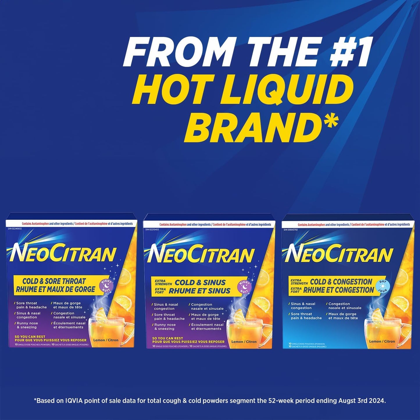 NEOCITRAN® ES 感冒和鼻窦夜间柠檬