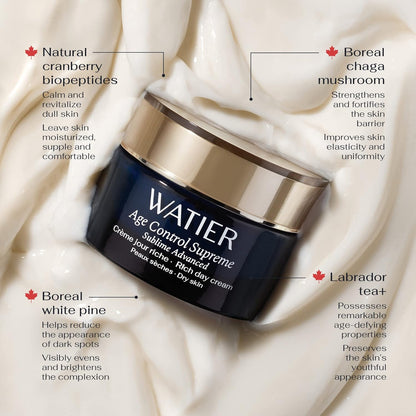 Watier Age Control Supreme Sublime Advanced Rich Day Cream，全球抗衰老护肤品，抗衰老霜，强效滋养，平滑和丰盈，干性皮肤，50 毫升