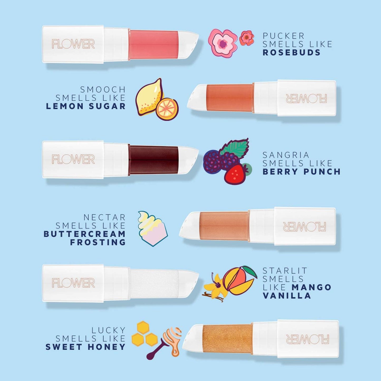 花瓣豐唇膜 - LM5 Pucker by Flower Beauty 女士 - 0.05 盎司唇膜