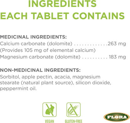 Flora Health Flor-Antacid - 用於緩解偶爾因消化不良和胃酸過多引起的胃灼熱和胃部不適 - 真正的薄荷油口味 - 90 片咀嚼片