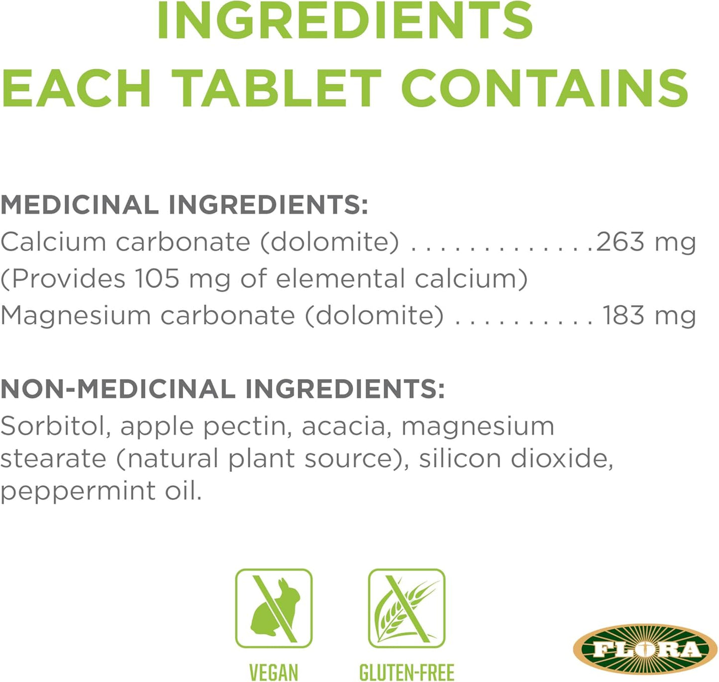 Flora Health Flor-Antacid - 用於緩解偶爾出現的胃灼熱和胃部不適，與消化不良和胃酸過多有關，真正的薄荷油口味，180 片咀嚼片