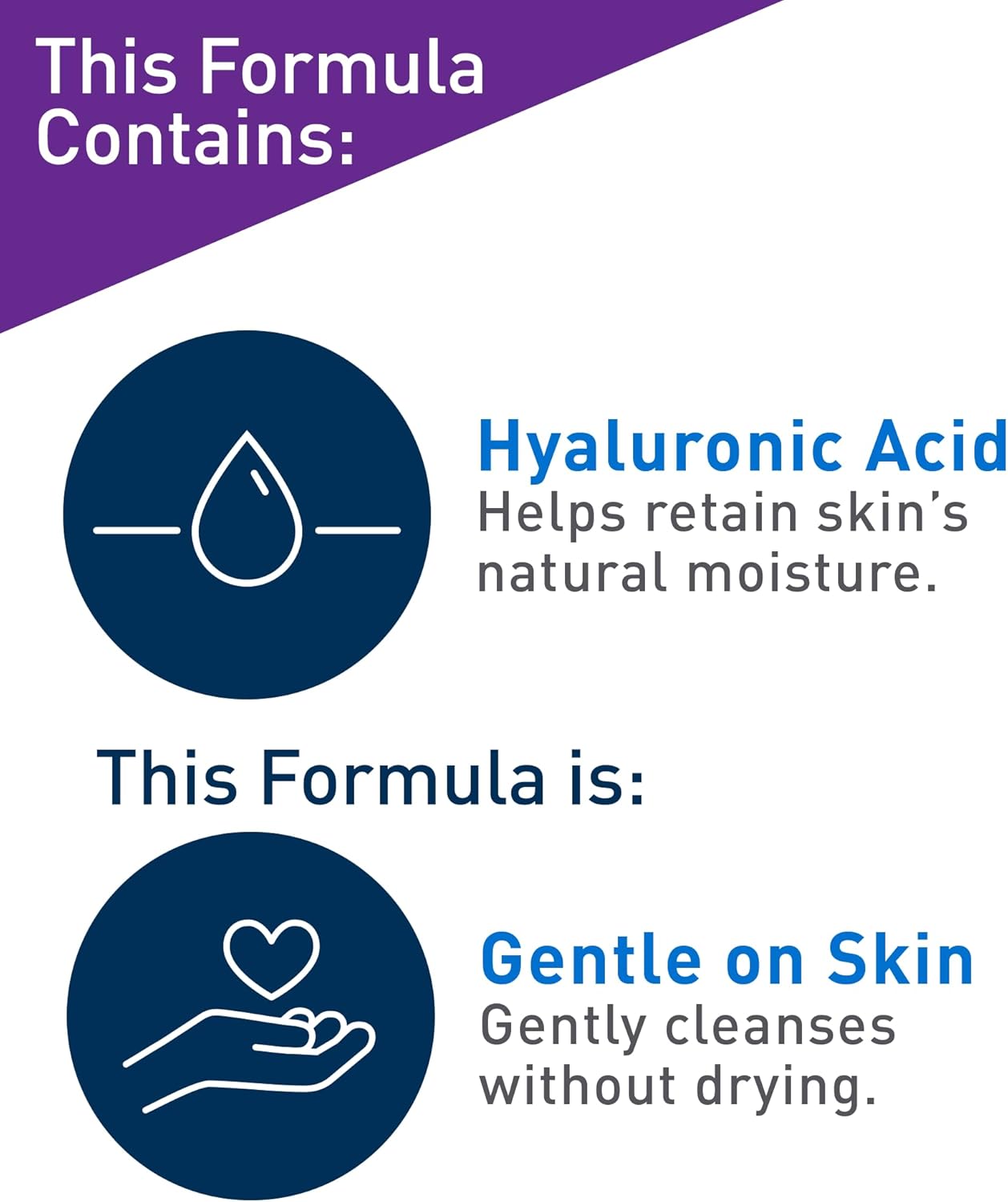 CeraVe Skin Renewing Day Cream SPF 30 - Anti-aging Daily Moisturizing Cream with Encapsulated Retinol, Ceramides & Hyaluronic Acid, Fragrance Free