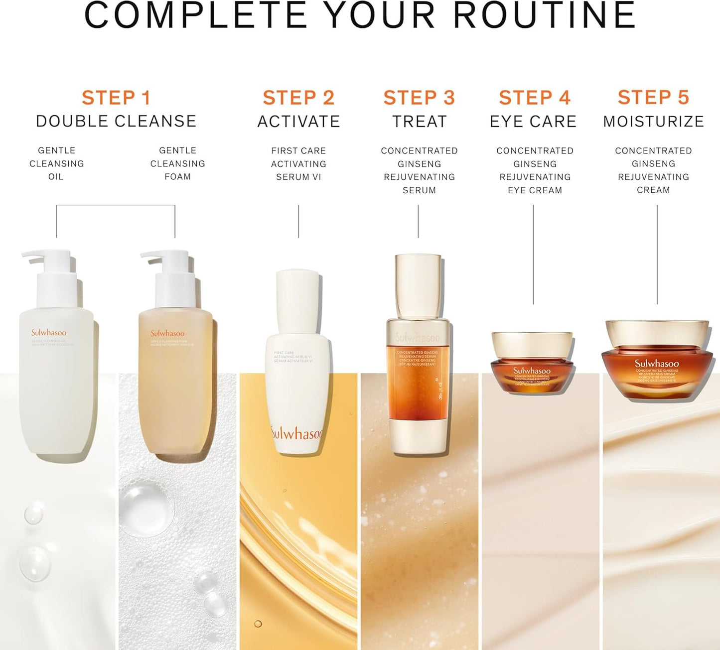 Sulwhasoo First Care Activating Serum - Skin Barrier Strengthening Anti-Aging Face Serum, Visibly Plumps & Hydrates, Reduces Visible Fine Line & Wrinkles, Vitamin C, Korean Skincare - 2.02 fl. oz.