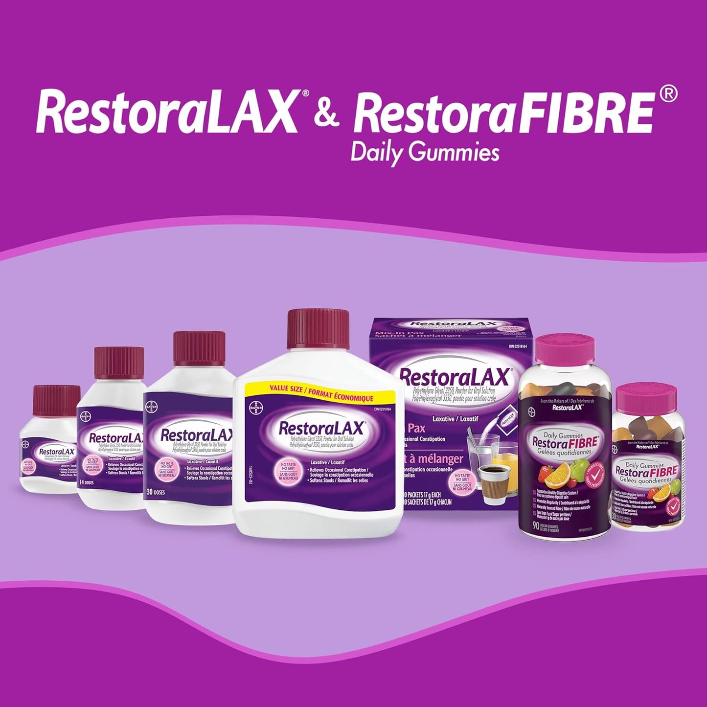 RestoraLAX Powder Stool Softener Laxative - Laxatives For Constipation, Effective Constipation Relief For Adults, No Taste, No Grit, No Gas, No Bloat, No Cramps, No Sudden Urge, 45 Doses, 765 grams