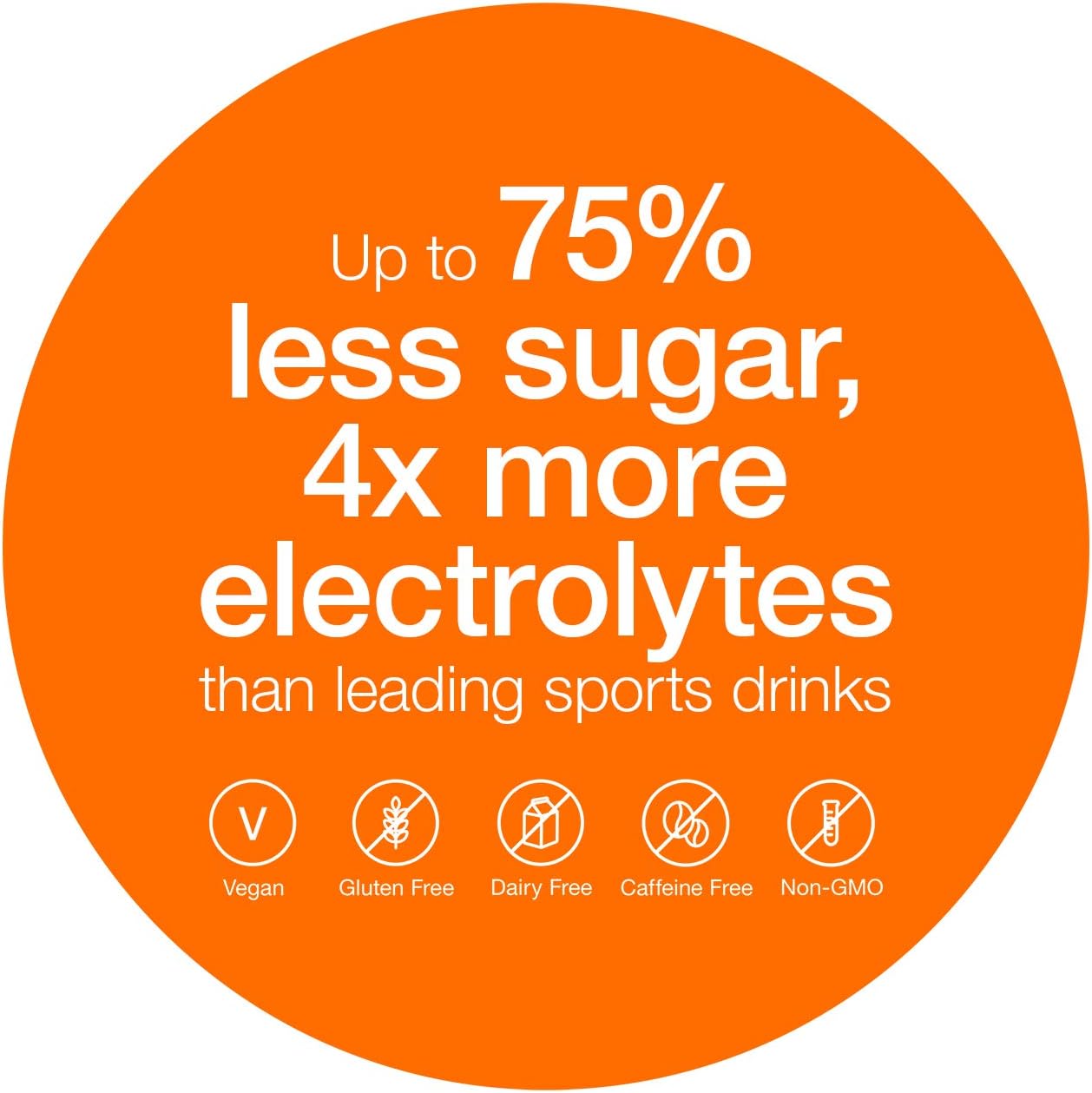 Hydralyte 电解质补水粉，橙色，10 片装