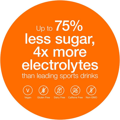 Hydralyte 电解质补水粉，橙色，10 片装