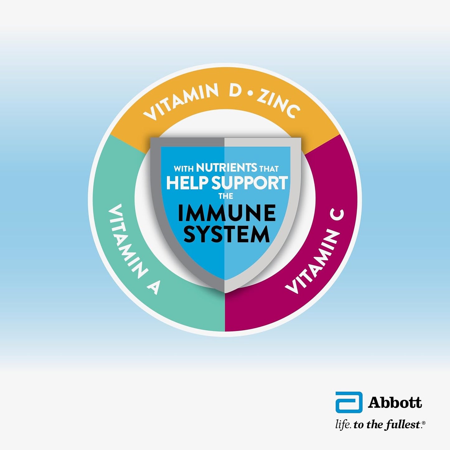 Ensure Advance，代餐奶昔，蛋白质奶昔，含 20 克蛋白质，有助于增强肌肉，香草味，4 x 235 毫升瓶装