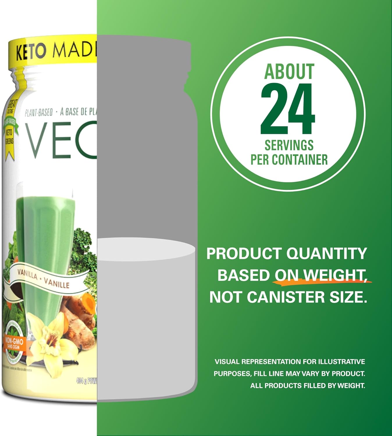 純素純酮綠葉蔬菜，含 MCT 和益生菌 - 香草味，15 種超級食物，22 種維生素，營養豐富的混合物，水果、綠葉蔬菜和蔬菜，0 克糖，無麩質 - 24 份