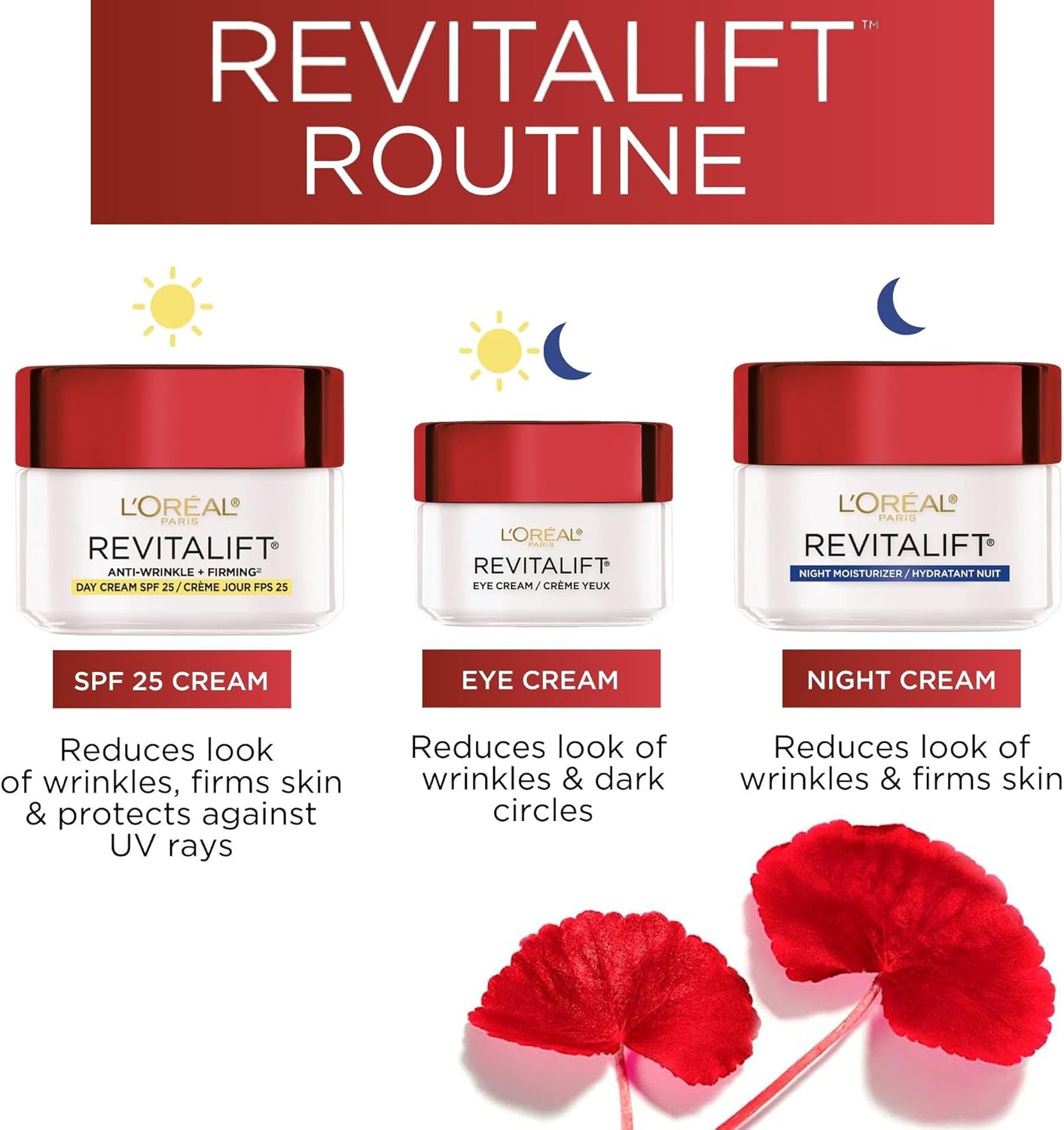 L'Oréal Paris SPF 25 Moisturizer for Face with Pro-Retinol & Centella, Face Cream Fights the Look of Wrinkles, Firms Skin & Targets the Signs of Aging, Revitalift, 50ml