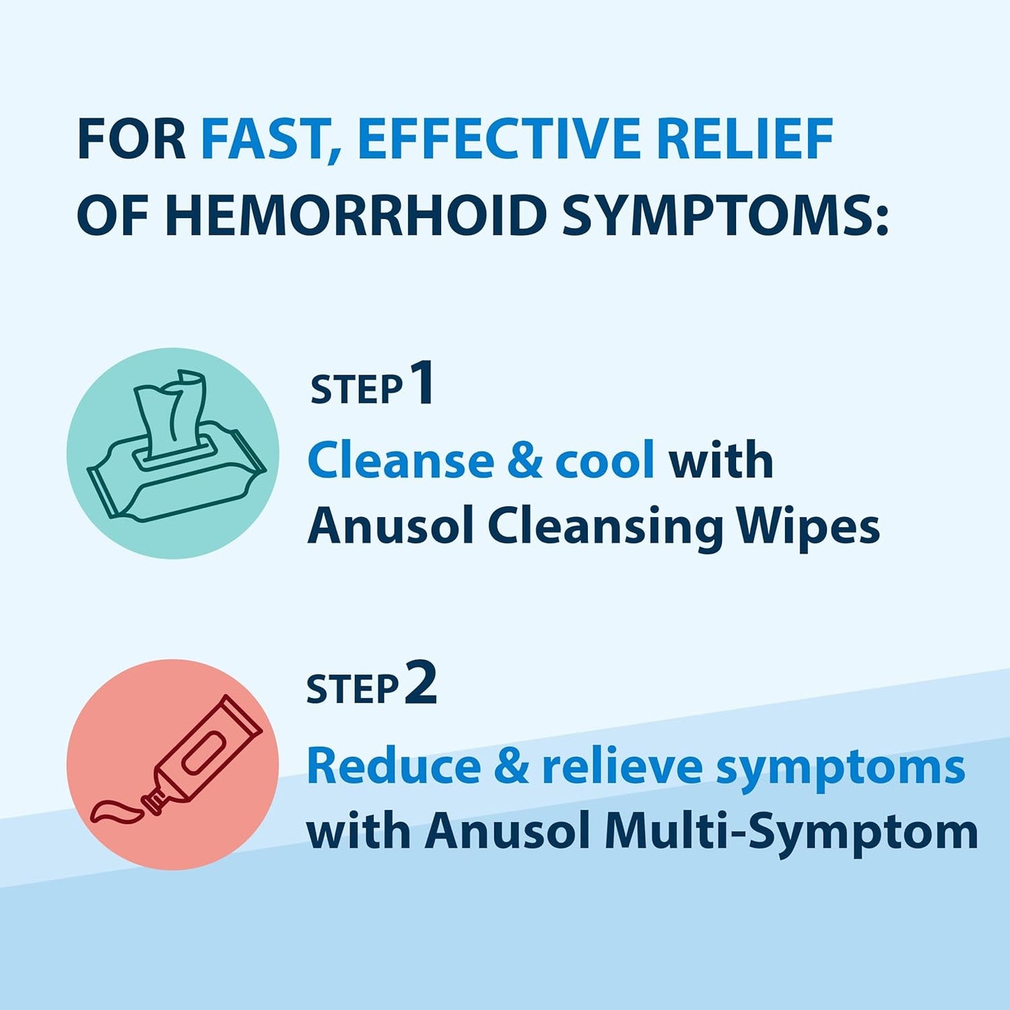 Anusol 多症状痔疮膏 - 加拿大制造 - 内服外用痔疮缓解 - 30 克（1 包）