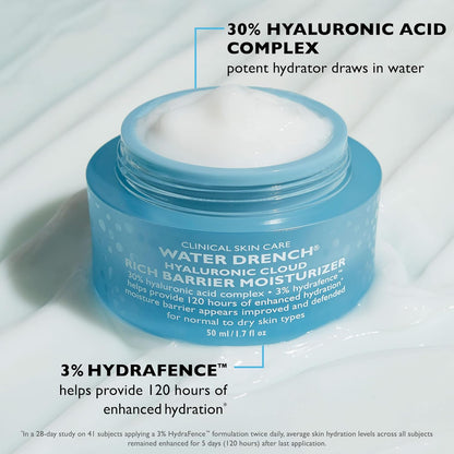 Peter Thomas Roth Water Drench Hyaluronic Cloud Rich Barrier Moisturizer Moisturizer Unisex-1.7 oz