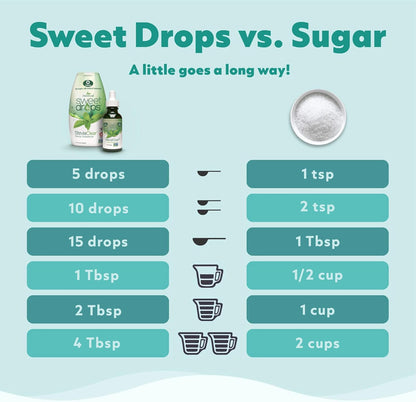 SweetLeaf Sweet Drops Liquid Stevia Sweetener, Vanilla, 60g