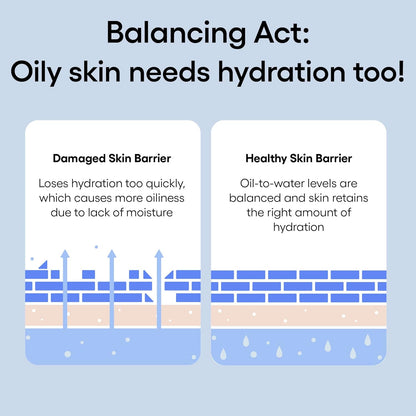 LANEIGE Water Bank Blue Hyaluronic Gel Moisturizer: Lightweight Hydrating Face Gel with Mint Extract, Hypoallergenic & Dermatologist-Tested