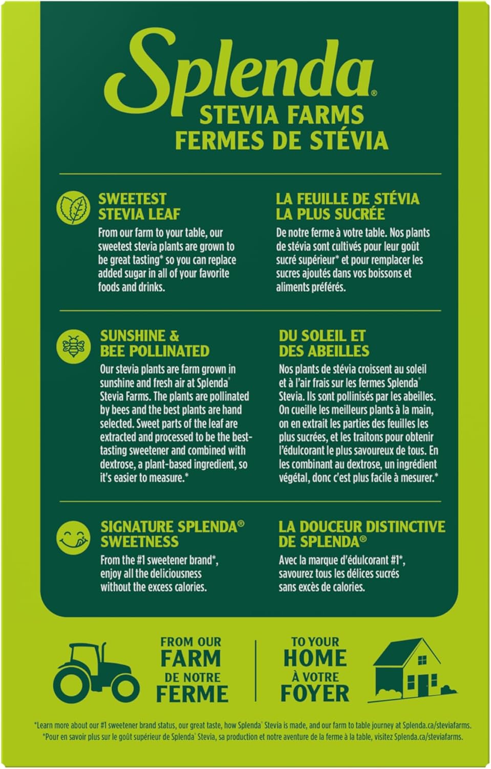 SPLENDA Stevia No Calorie Sweetener, Sugar Substitute Packets, 200 Count (Pack of 1)