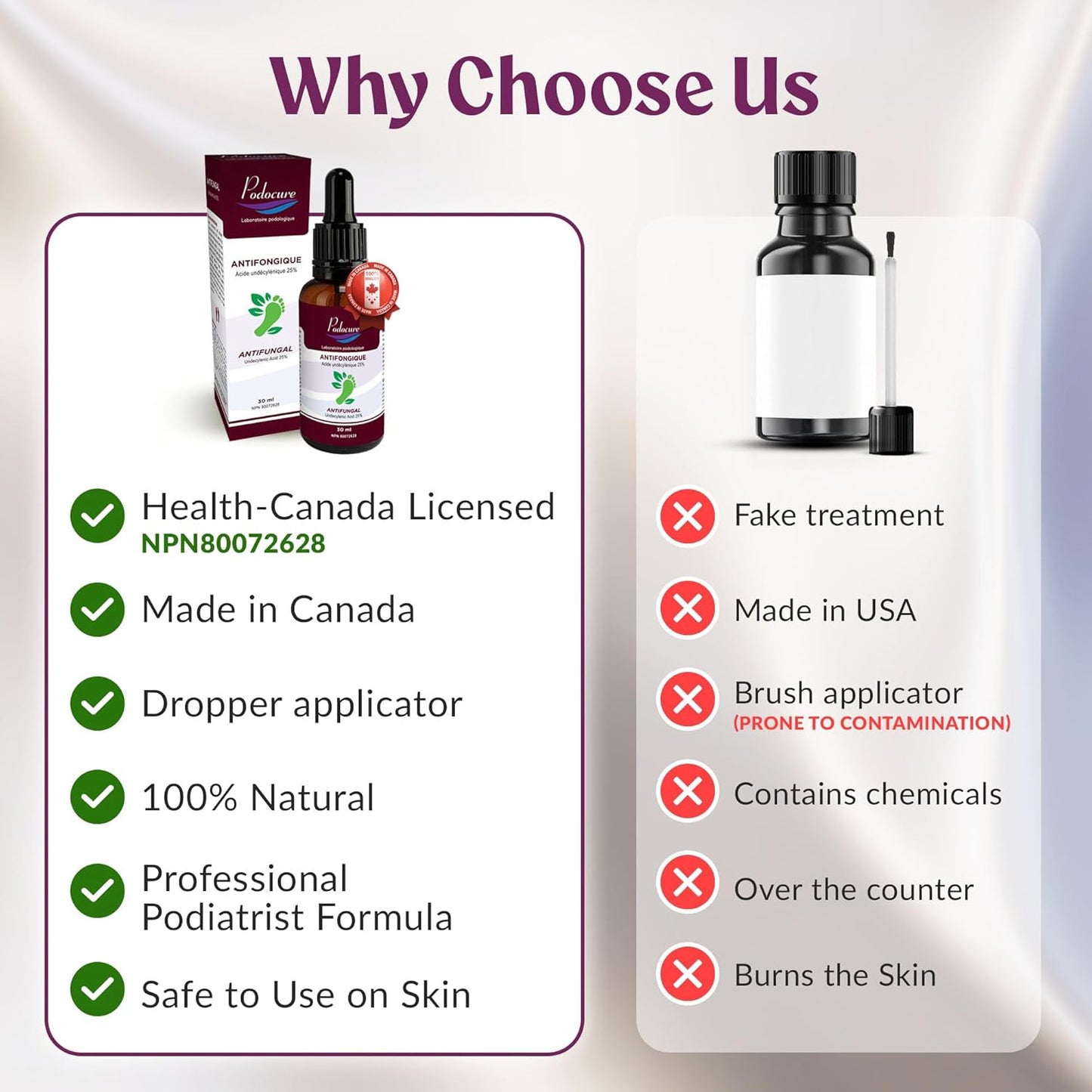 PODOCURE 脚趾甲真菌治疗 - 超强抗真菌液体 30ml，含 25% 十一烯酸 - 脚癣、变色、脱皮、真菌病、发红、瘙痒、异味的天然疗法 - 加拿大制造