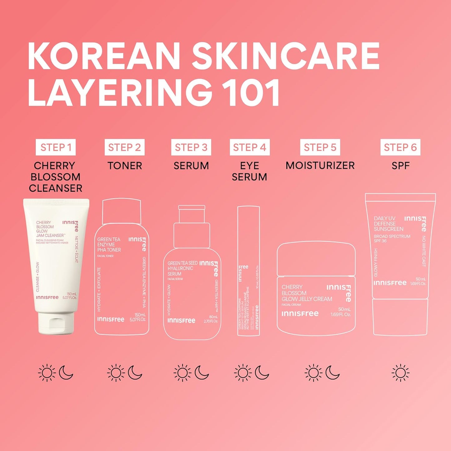 innisfree Cherry Blossom Glow Jam Cleanser, Sulfate-Free Korean Face Wash, Cleansing Foam for Radiant Glass Skin