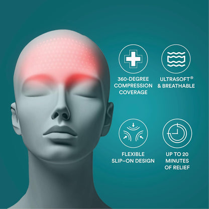 Homedics 偏头痛缓解帽 – 360° 可穿戴凝胶冰袋 | 冷热疗法帽 | 遮光、可重复使用、均码弹性