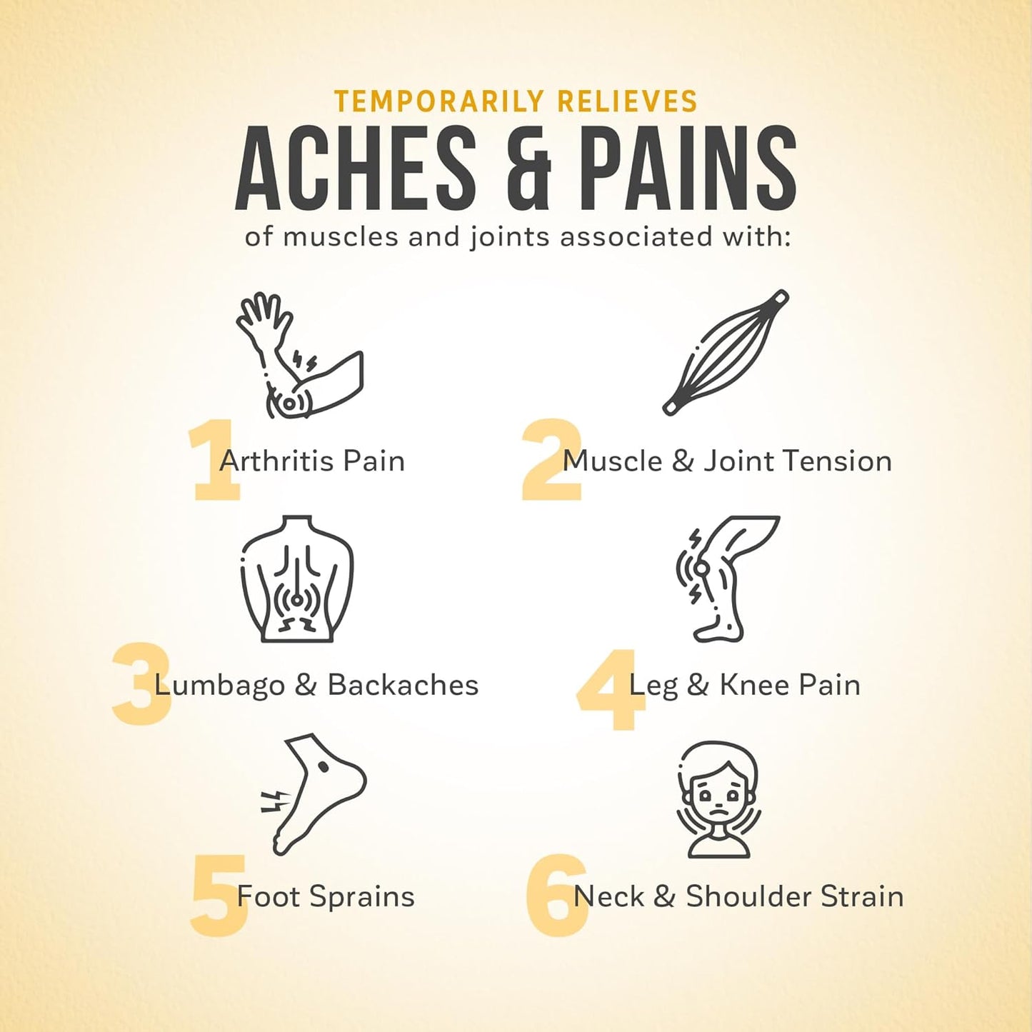 KaLaya 强效山金车止痛泡沫