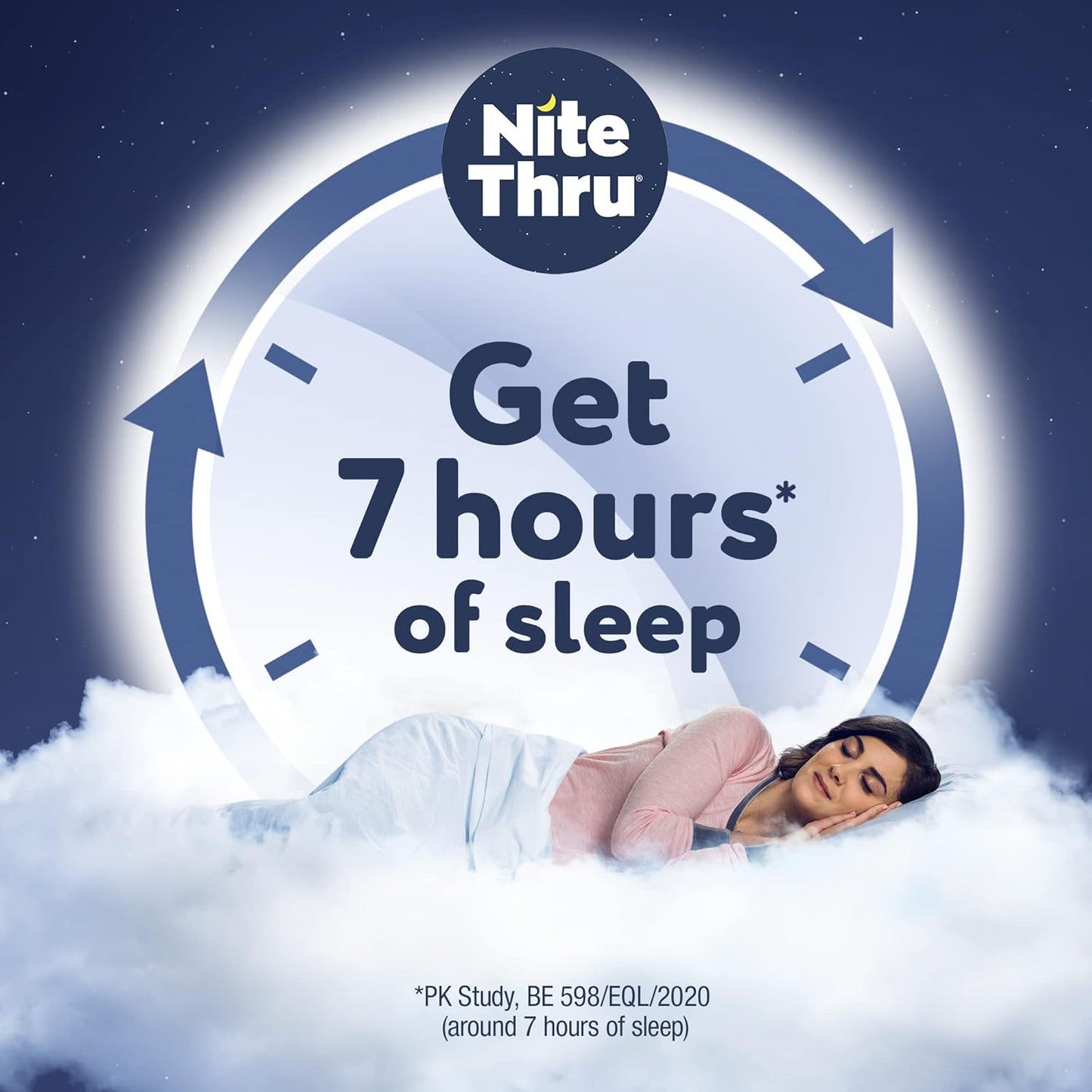 NiteThru 成人高級睡眠輔助劑，定時釋放褪黑激素，快速起效並持續一整夜，10 毫克褪黑激素，30 粒膠囊